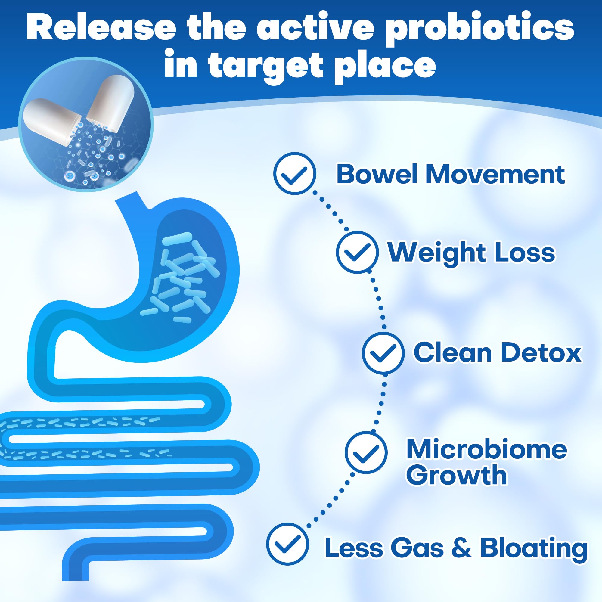 Saw Palmetto Berry for prostate support