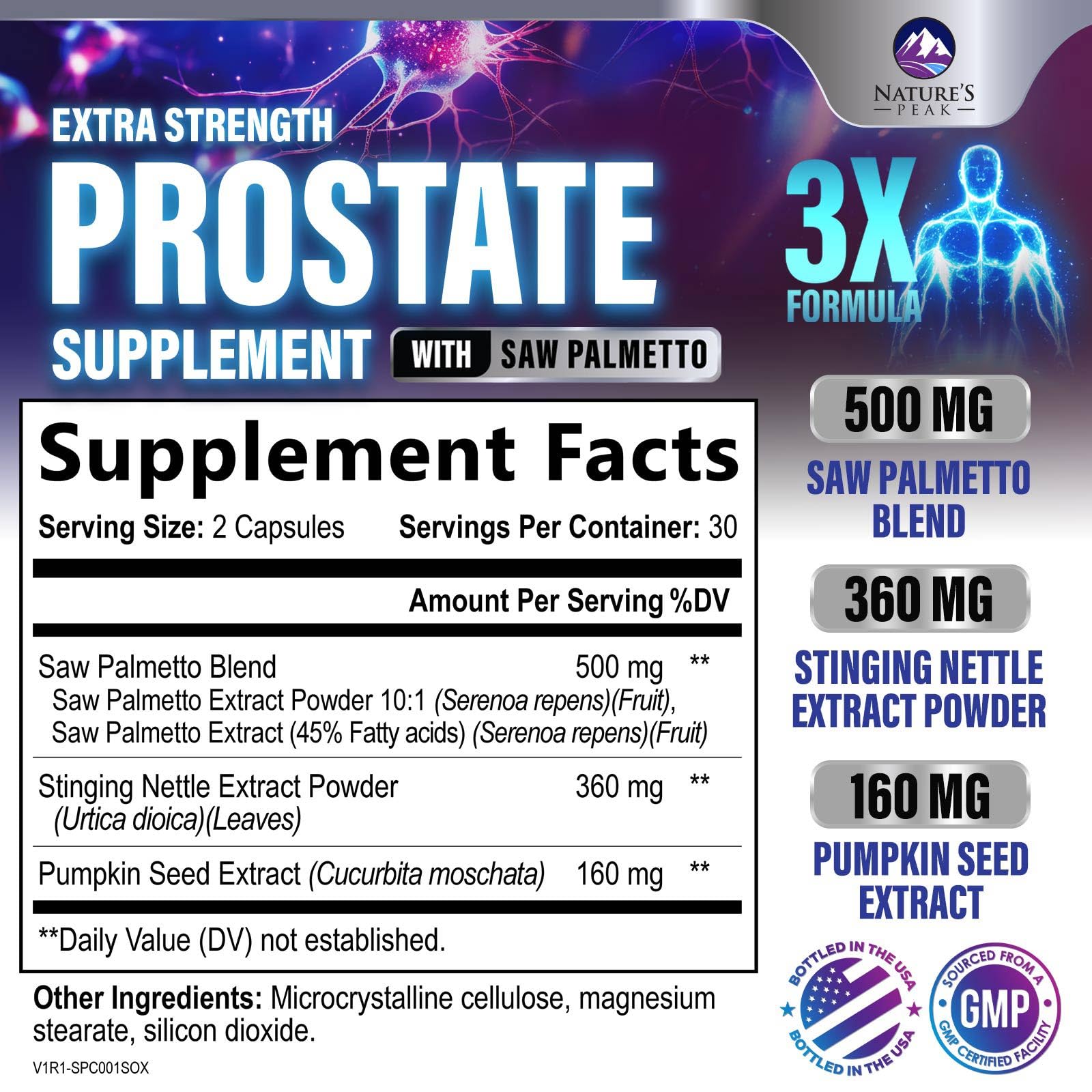 Saw Palmetto blend capsules for prostate support