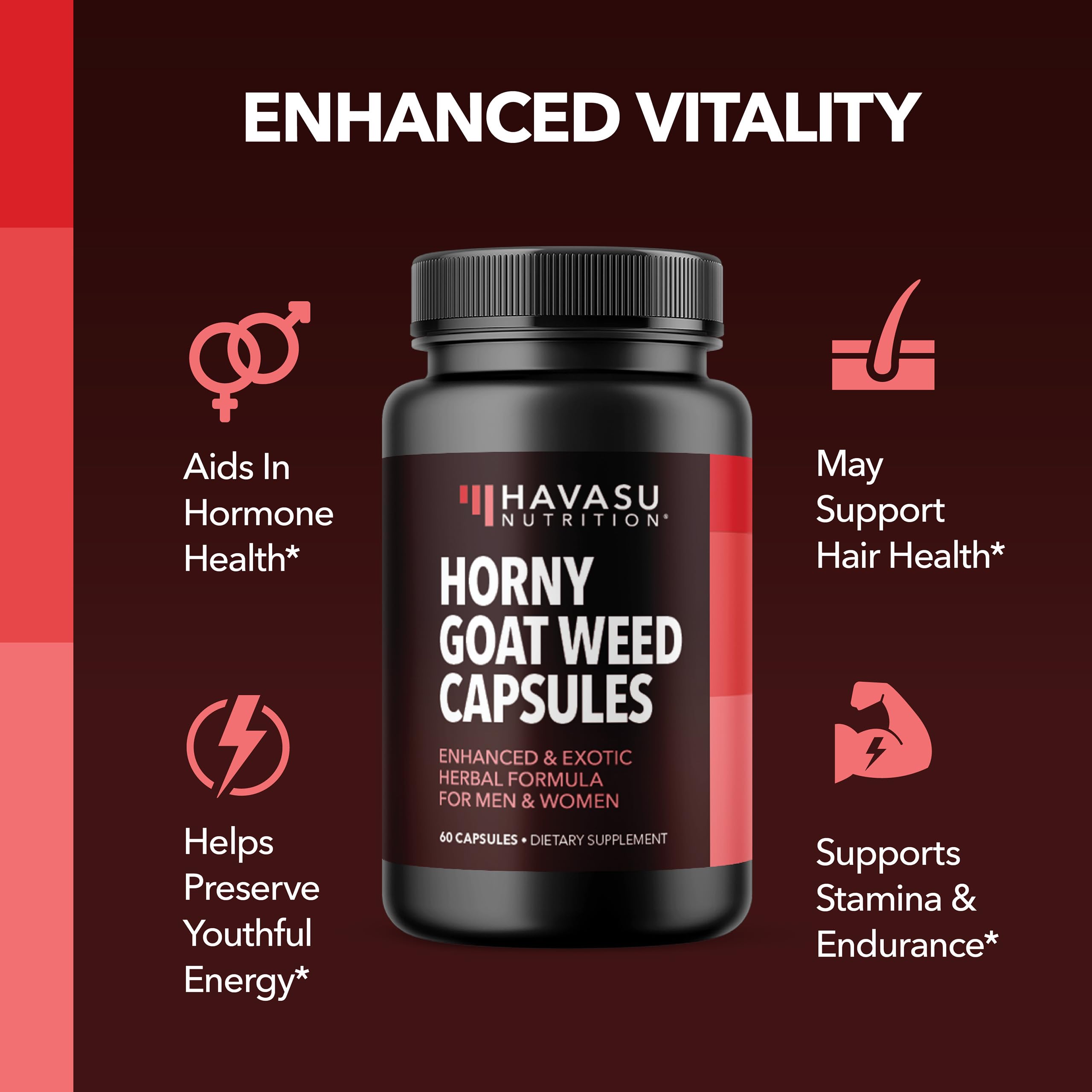 Saw Palmetto extract and herbal blend components