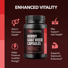 Saw Palmetto extract and herbal blend components
