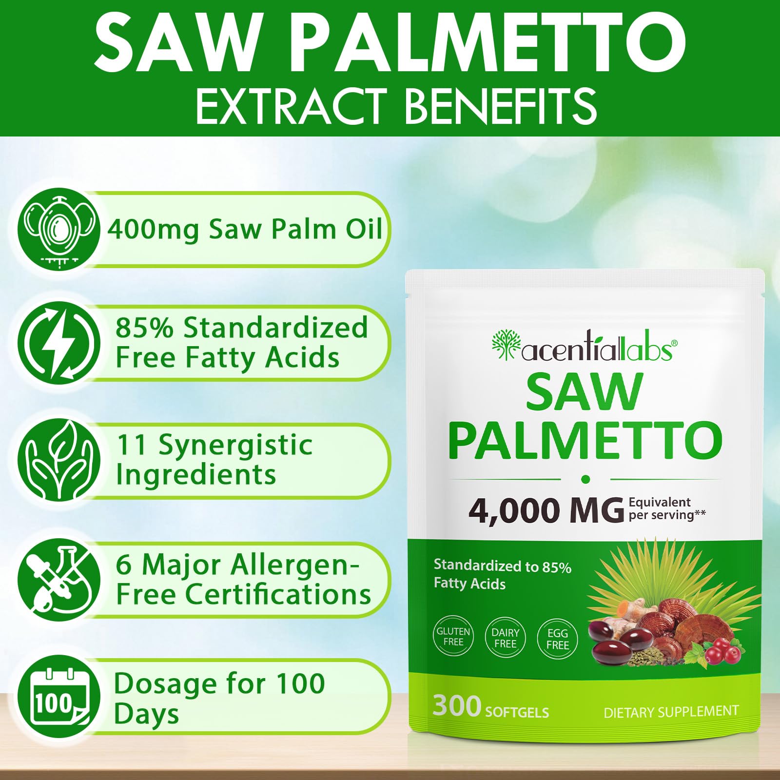 Close-up of Saw Palmetto softgels with label