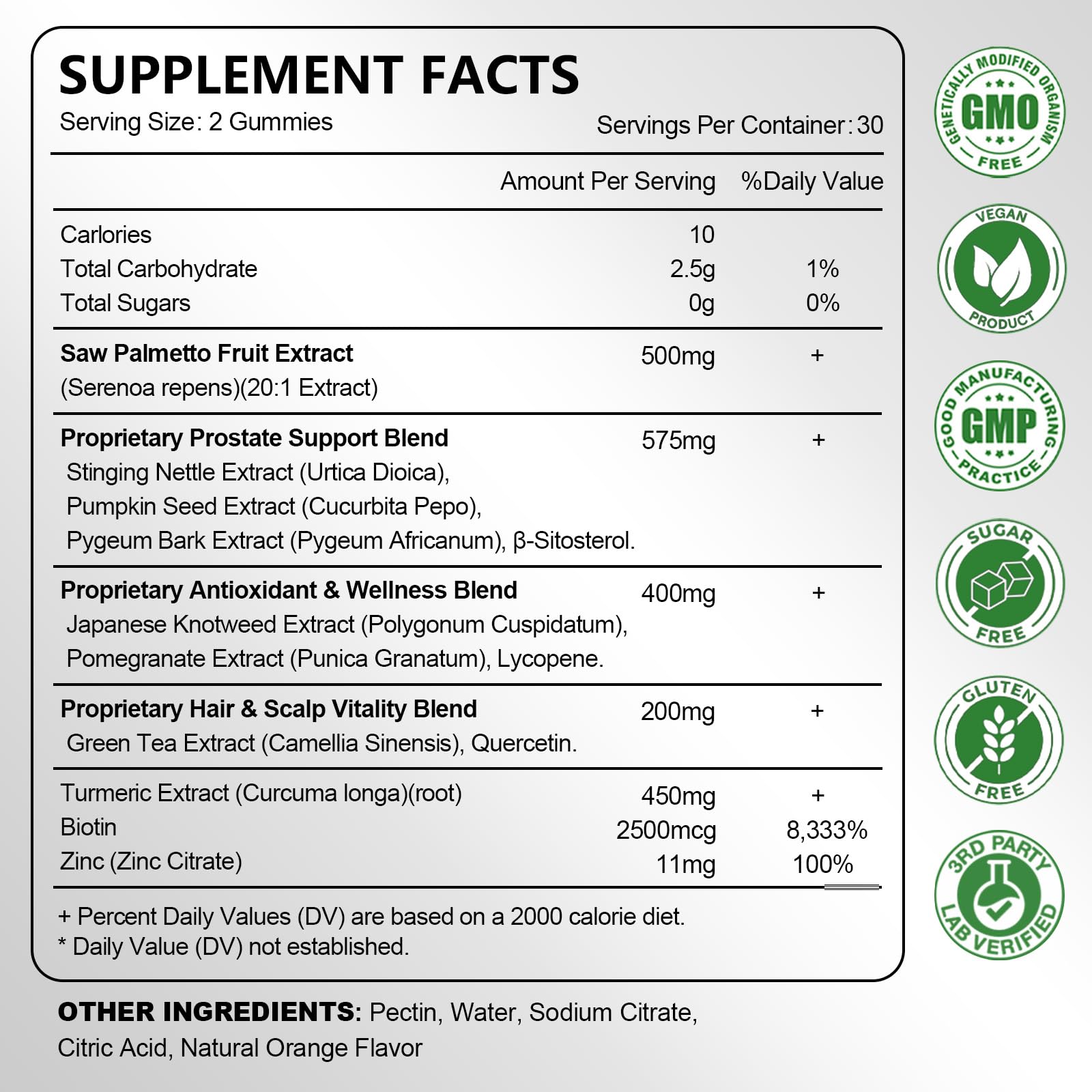 Blister label highlighting DHT blocker and key ingredients