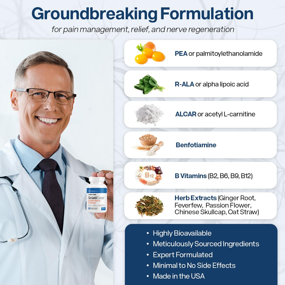 High-absorption capabilities of SciatiEase ingredients