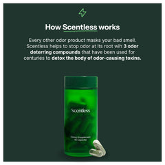 Vegan and cruelty-free certification icons for Scentless capsules