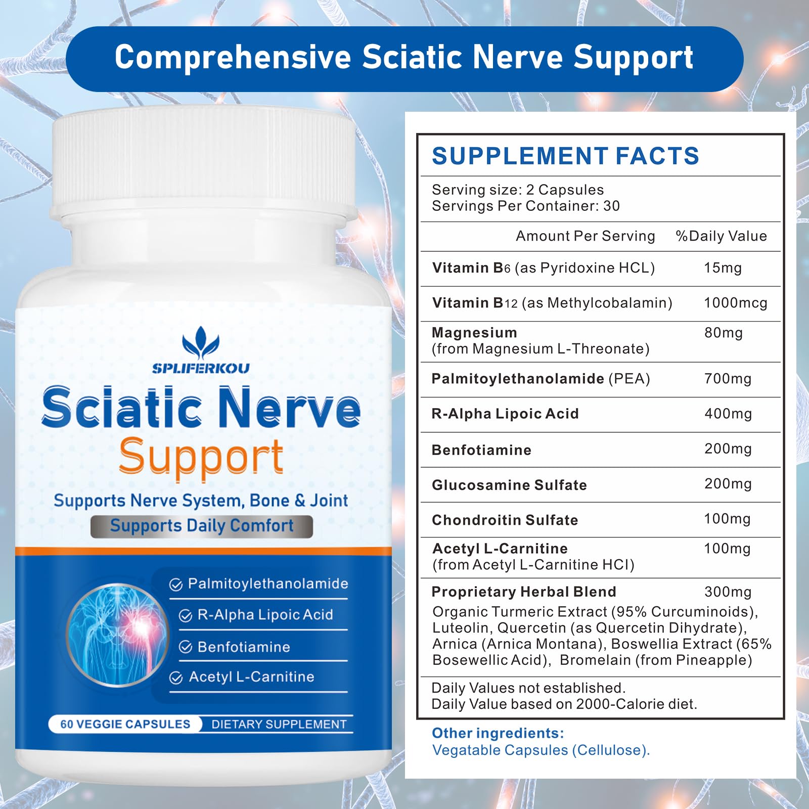 Graphic showing key ingredients in Sciatic Nerve Support formula