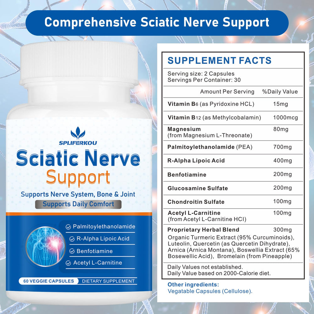 Graphic showing key ingredients in Sciatic Nerve Support formula