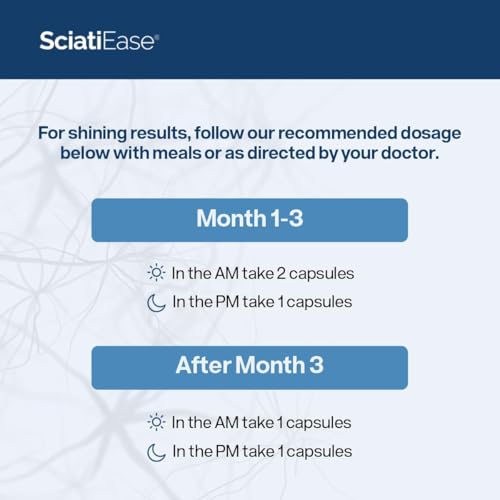 Palmitoylethanolamide (PEA) and alpha-lipoic acid capsules