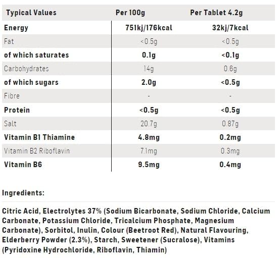 Science in Sport SIS electrolyte tablets dissolve into a carbonated berry drink with low sugar.