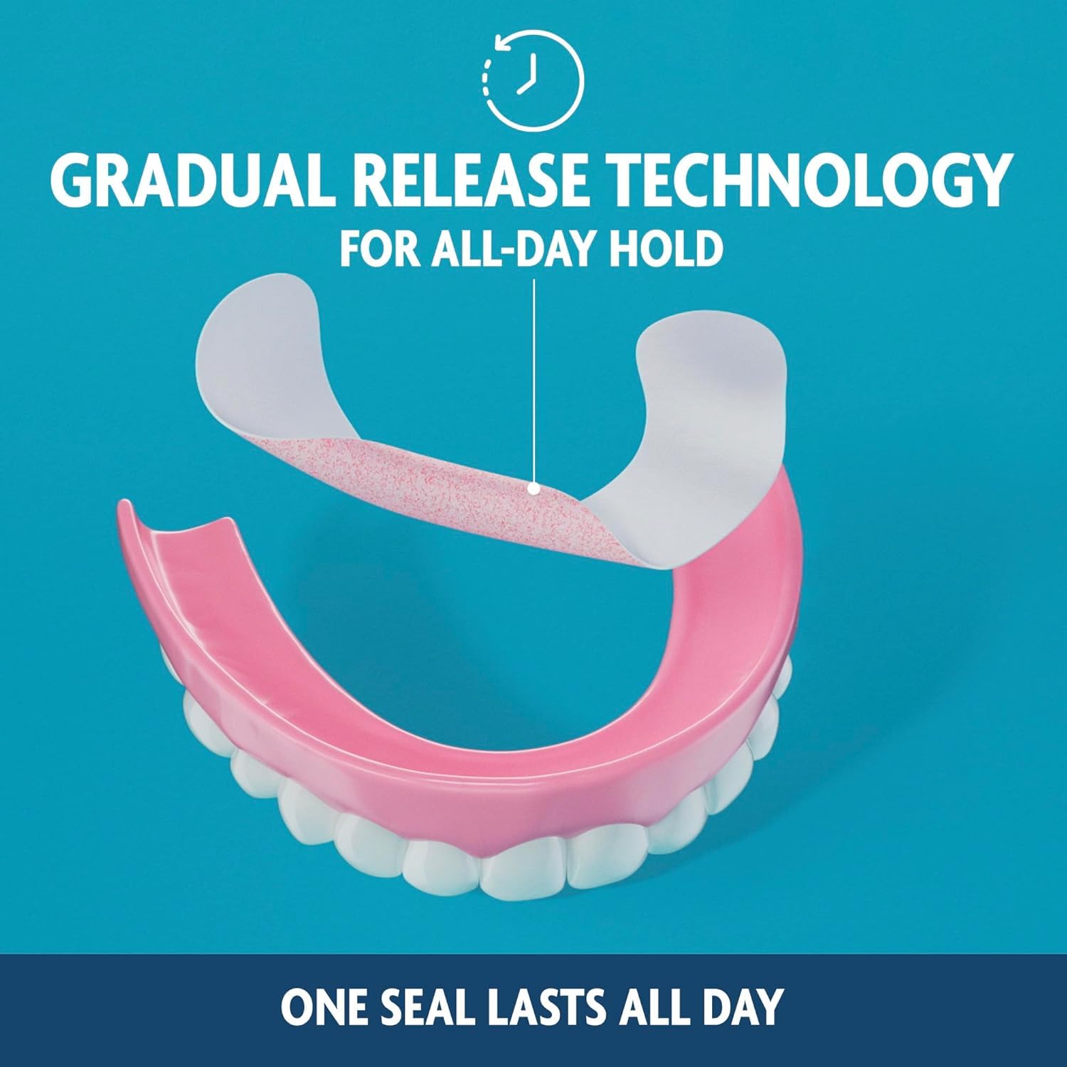 Smooth, cushiony Sea-Bond seal in use for comfortable wear