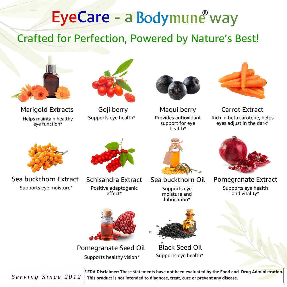 Sea Buckthorn oil and organic oils used in EyeCare
