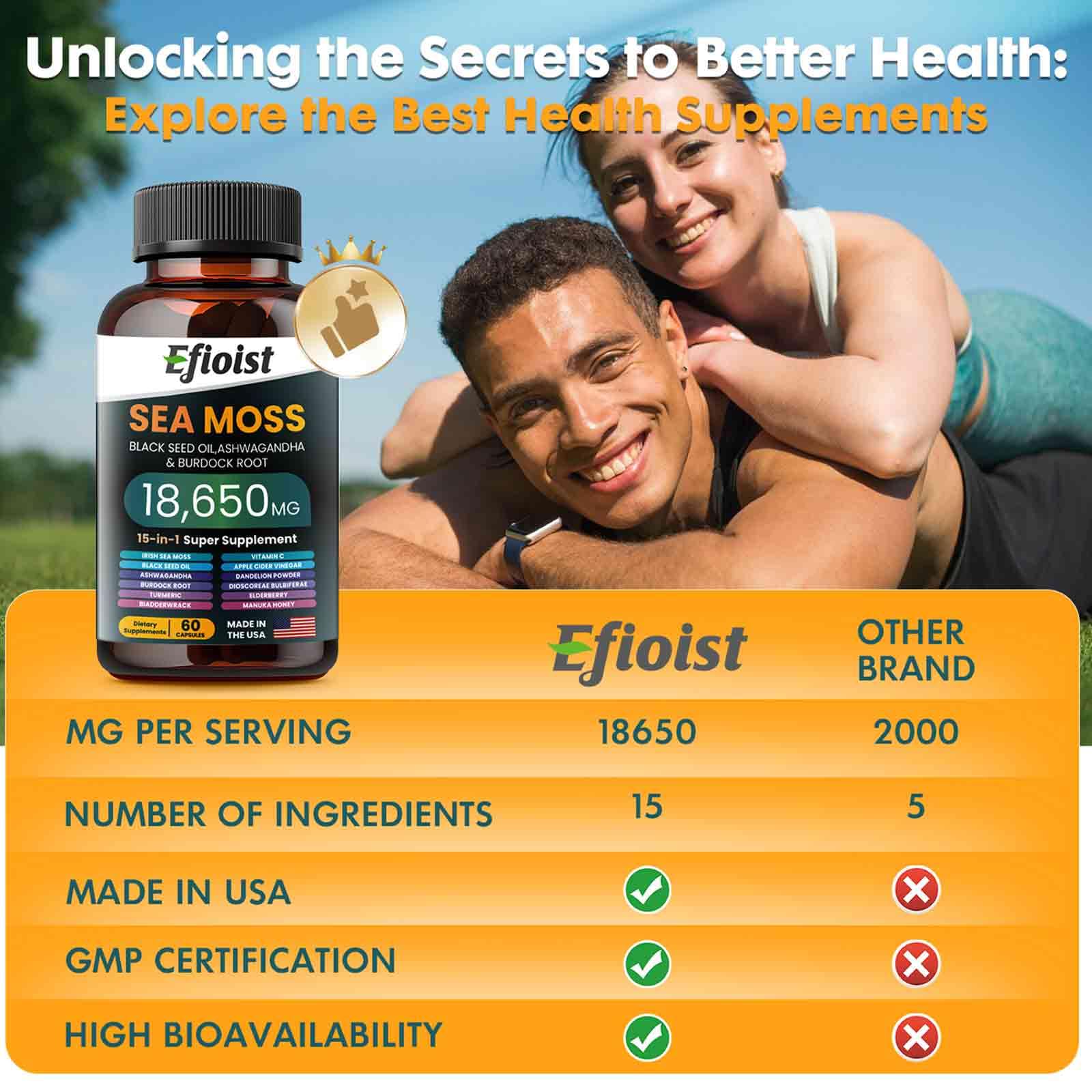 Ashwagandha and Ginger capsules in 15-in-1 blend