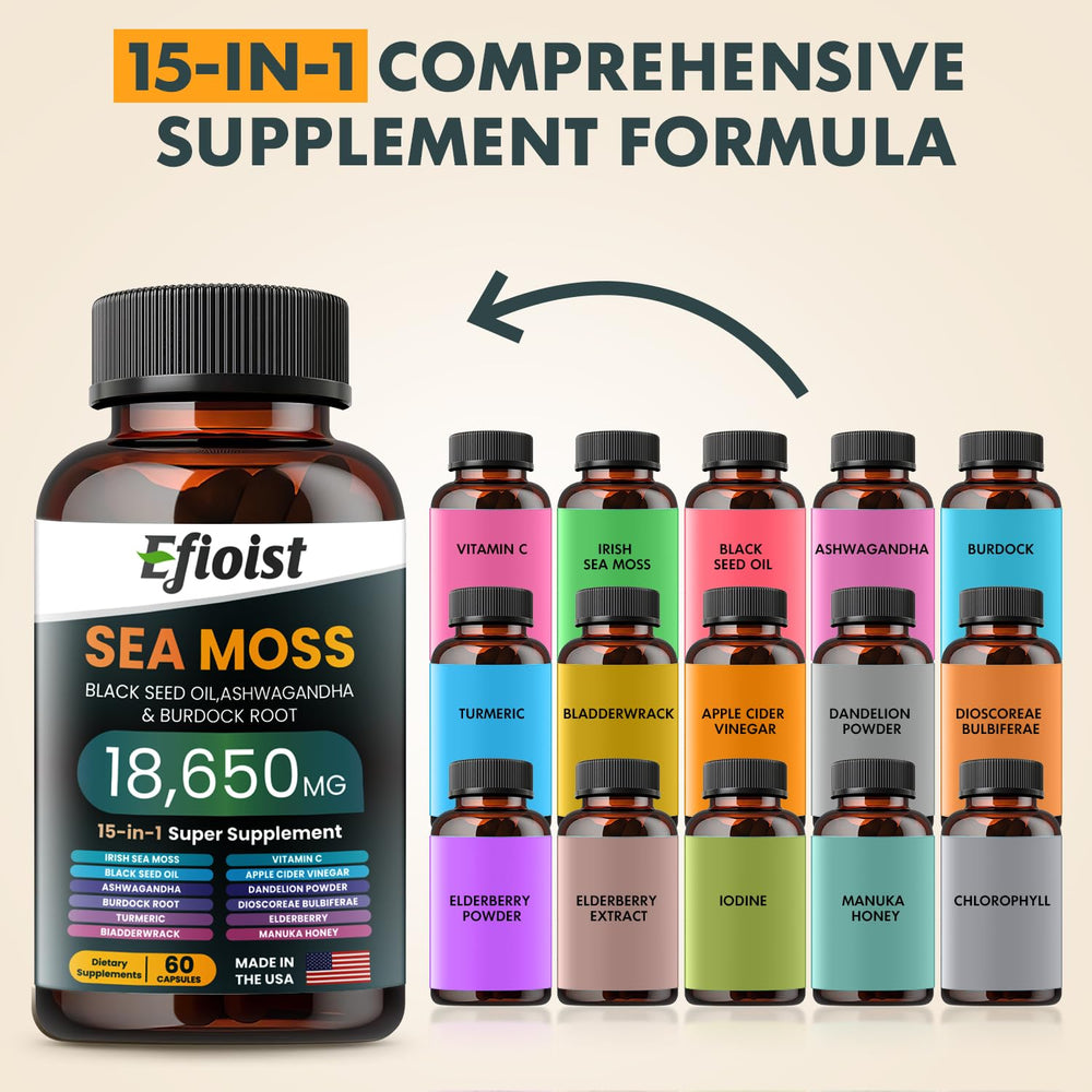 ACV, Turmeric and Manuka Honey elements highlighted in capsules