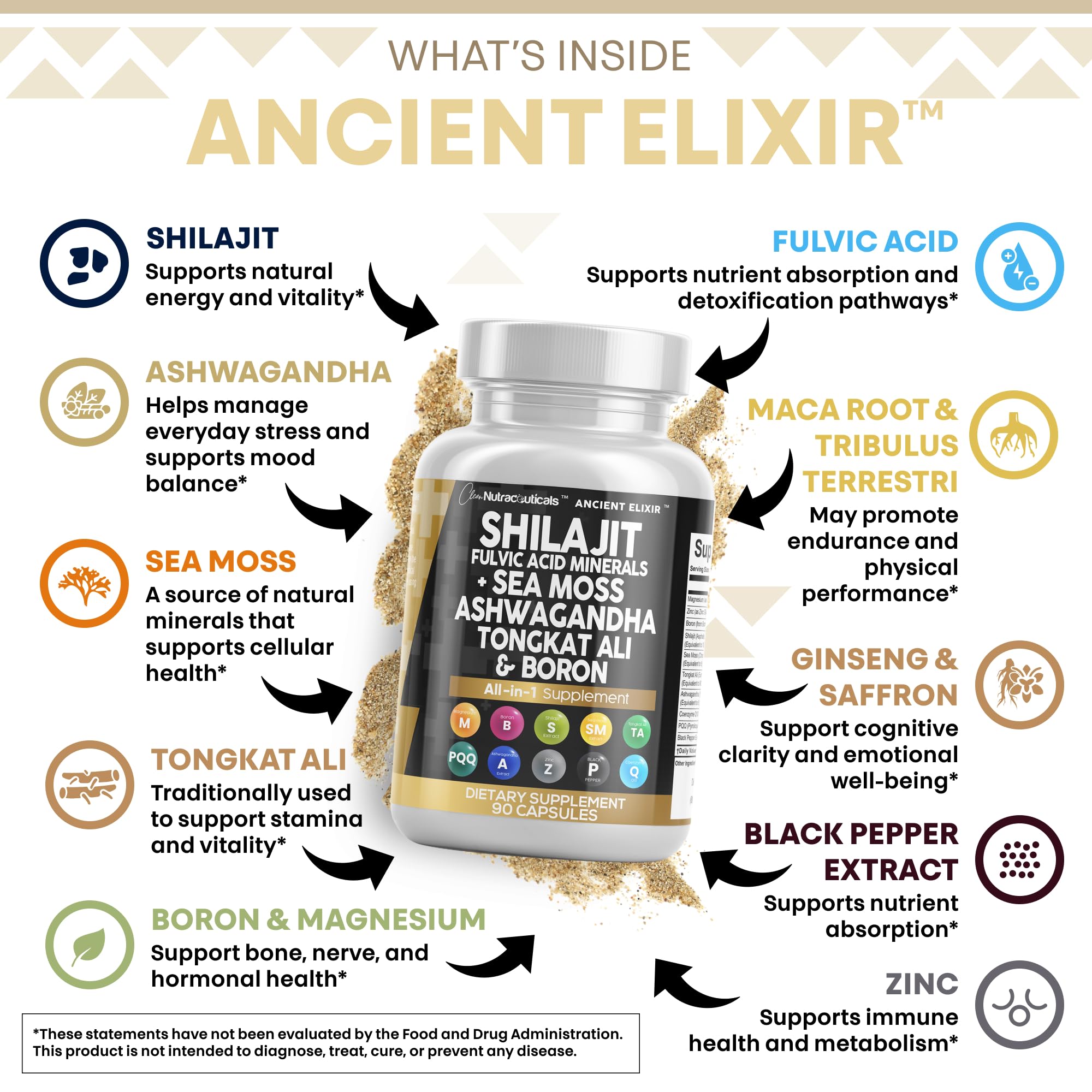 Sea moss capsule in the supplement blend