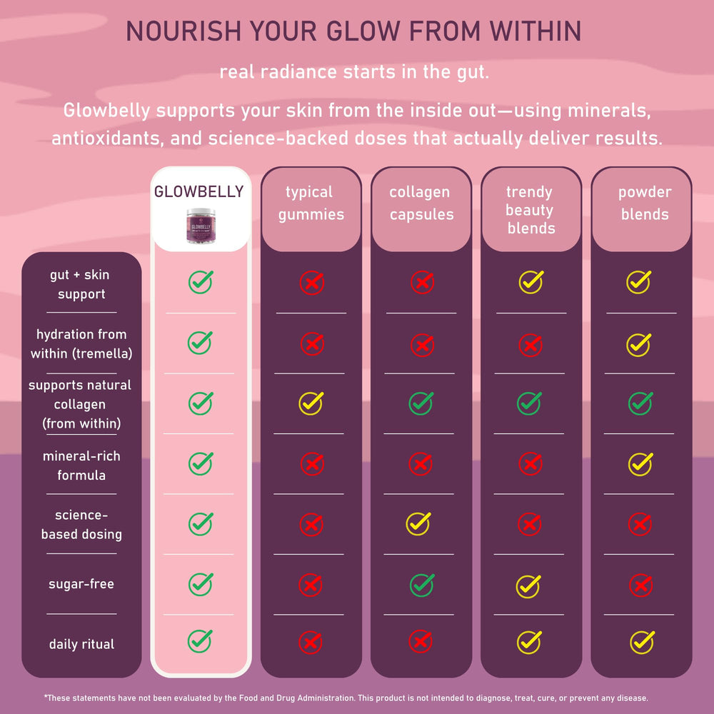 Sea moss promoting gut-skin health