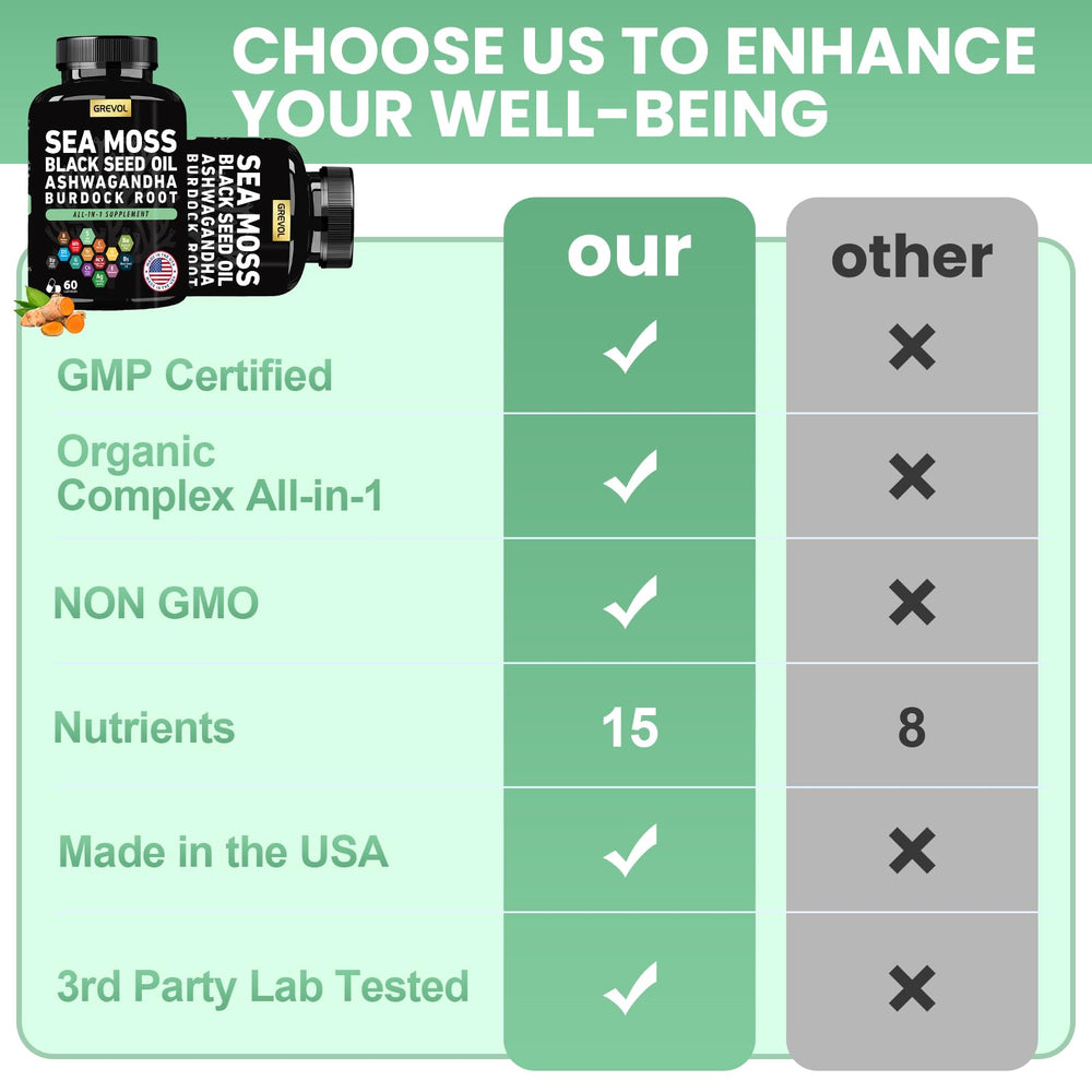 Made in USA GMP-certified facility label