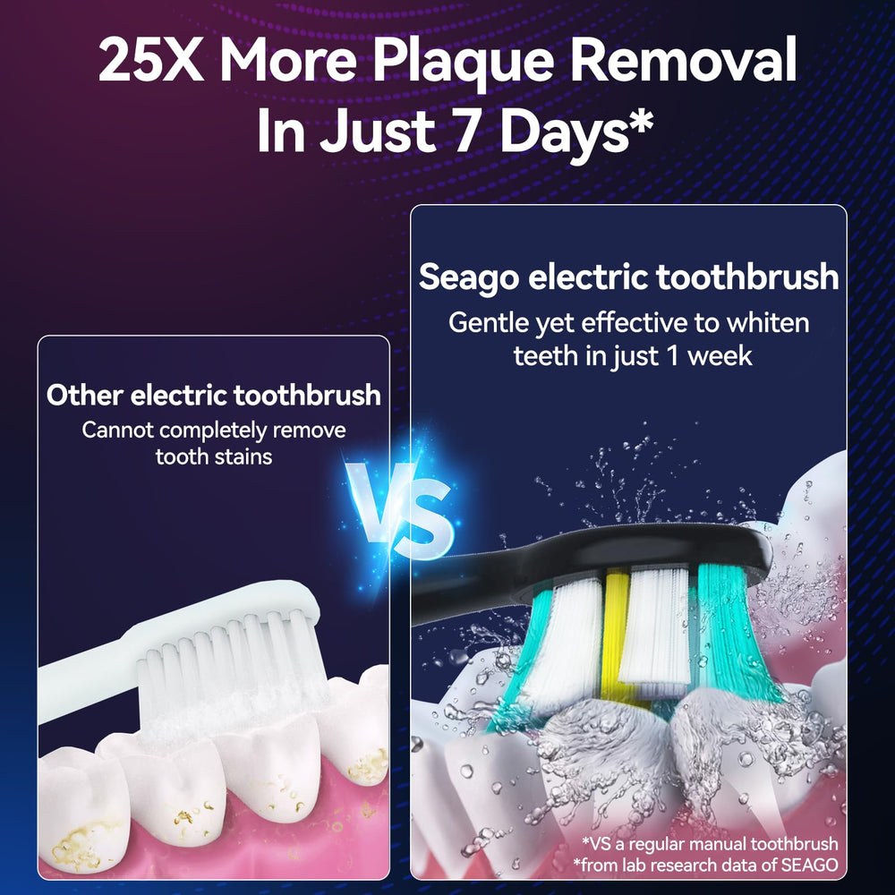 Side view of SEAGO 2752 Black electric toothbrush