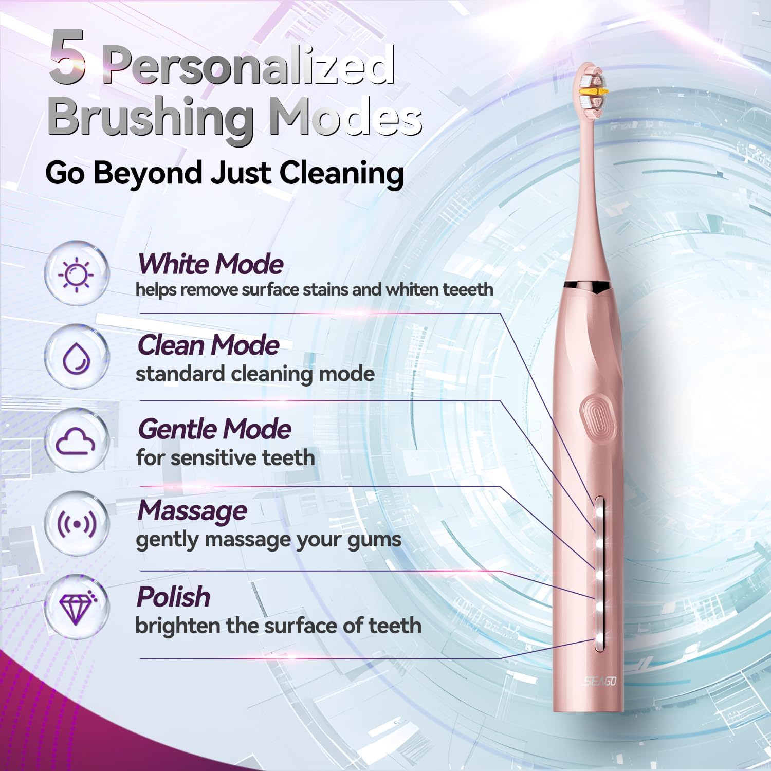 SEAGO 2752 Pink IPX7 waterproof design