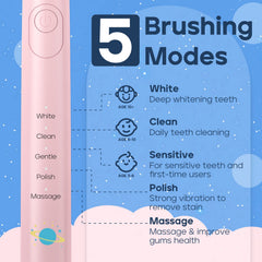 SEAGO kids electric toothbrush showing 5 cleaning modes