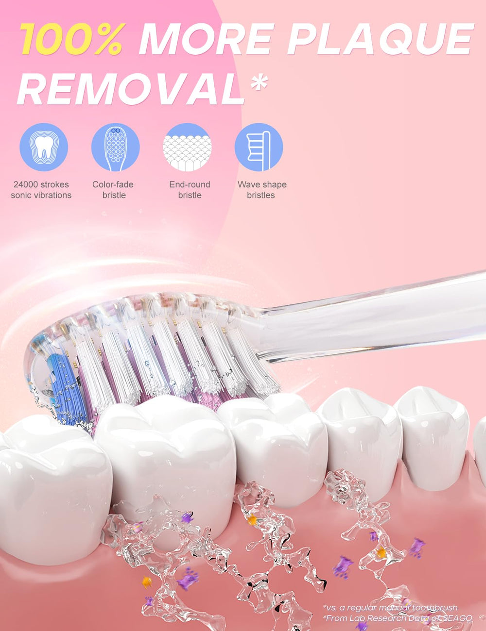 Eight replacement heads for SEAGO Kids Electric Toothbrush
