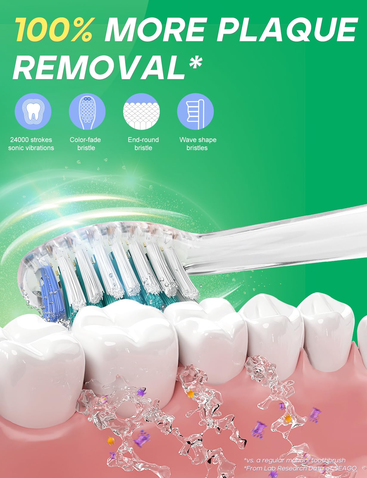 2-minute timer display on SEAGO kids toothbrush
