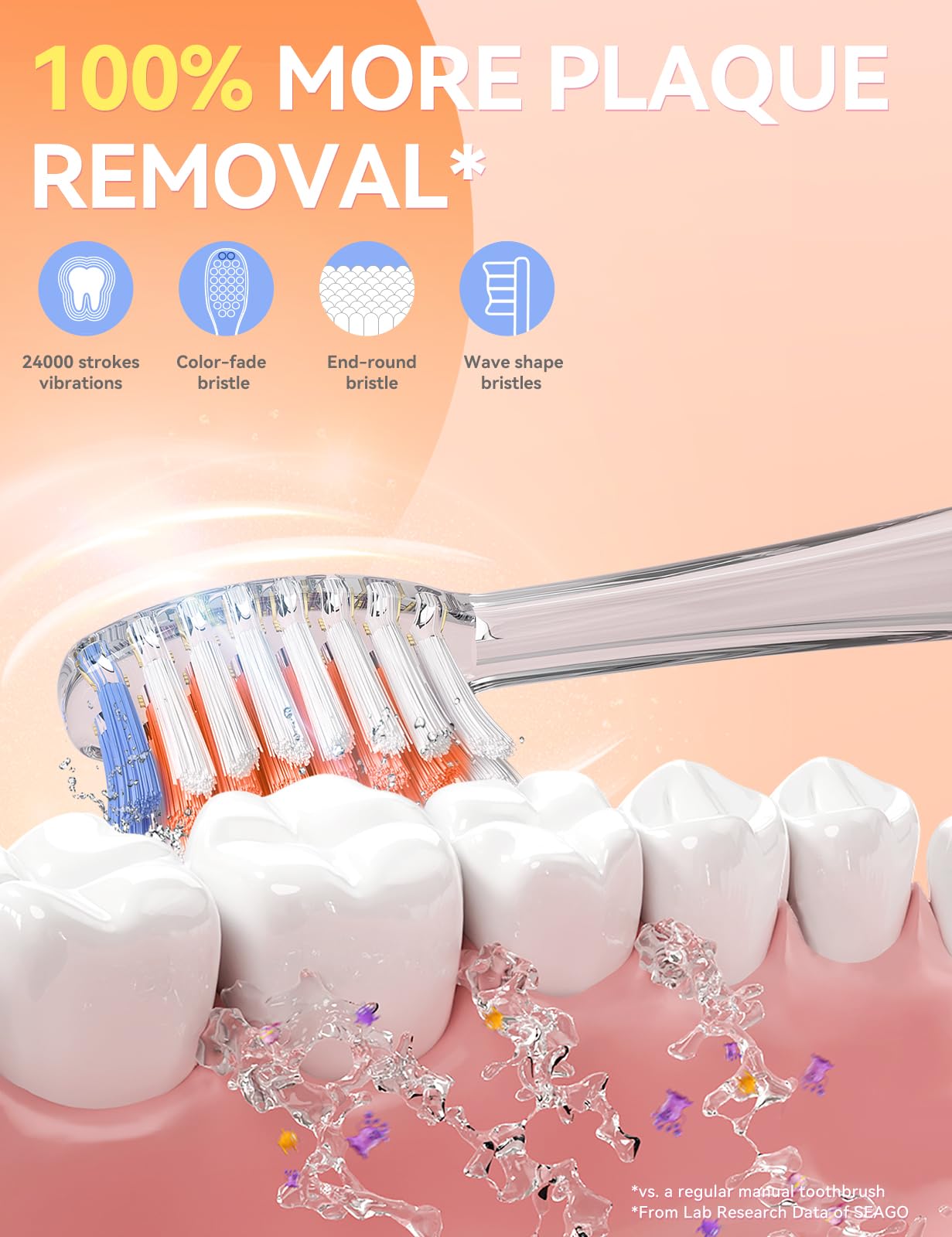 LED rainbow light on SEAGO SG-977 kids toothbrush