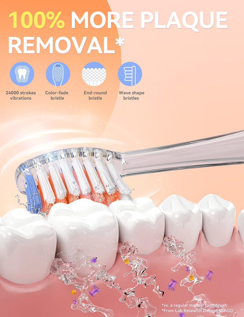 LED rainbow light on SEAGO SG-977 kids toothbrush