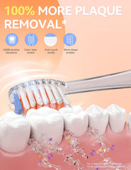 LED rainbow light on SEAGO SG-977 kids toothbrush