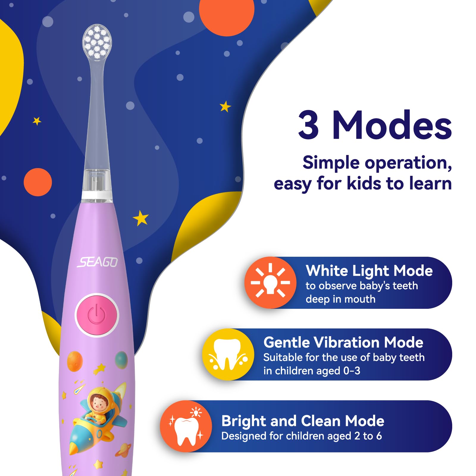 All-in-One Smile Kit contents: toothbrush, brush heads, tongue cleaner, USB charger, DIY stickers