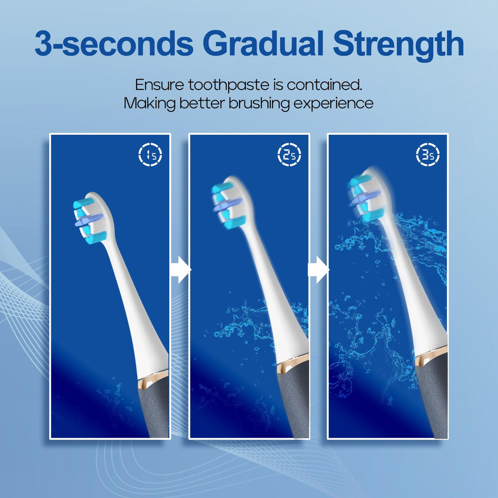 Pressure sensor for gentle brushing