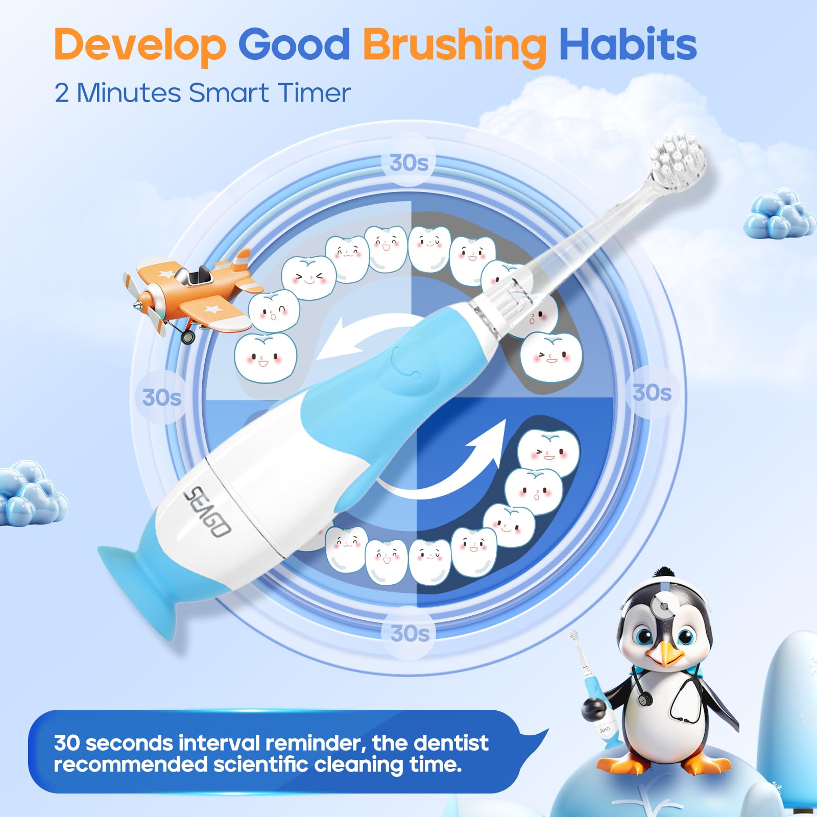 Oscillating brushing action graphic (17000 rpm)