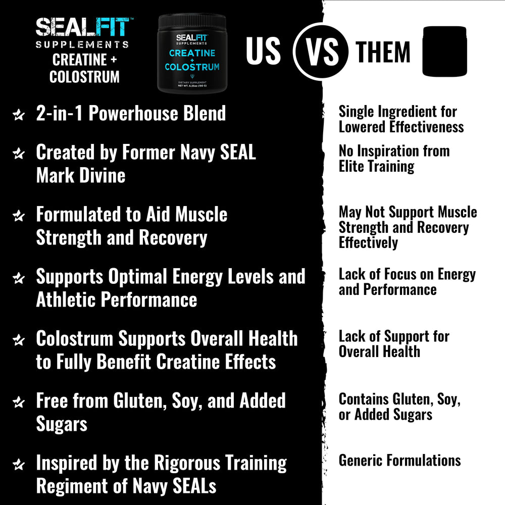 Highlighting 2-in-1 energy and recovery benefits