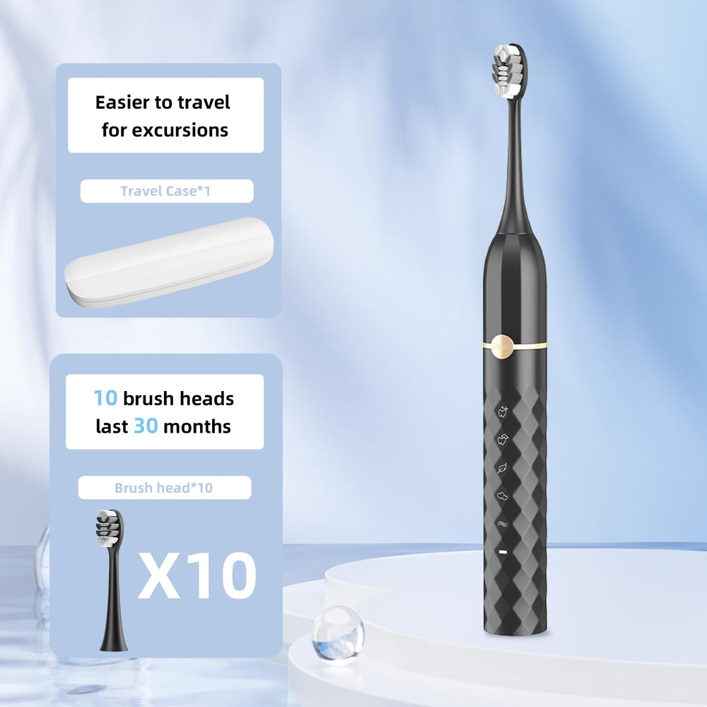 Detail of Seapeoa toothbrush set packaging and 10 brush heads