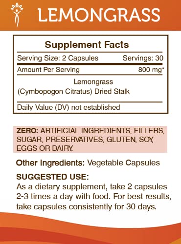 Dried lemongrass stalks (Cymbopogon citratus) used in the formula