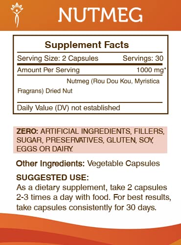 Raw dried nutmeg seeds (Rou Dou Kou) for capsules