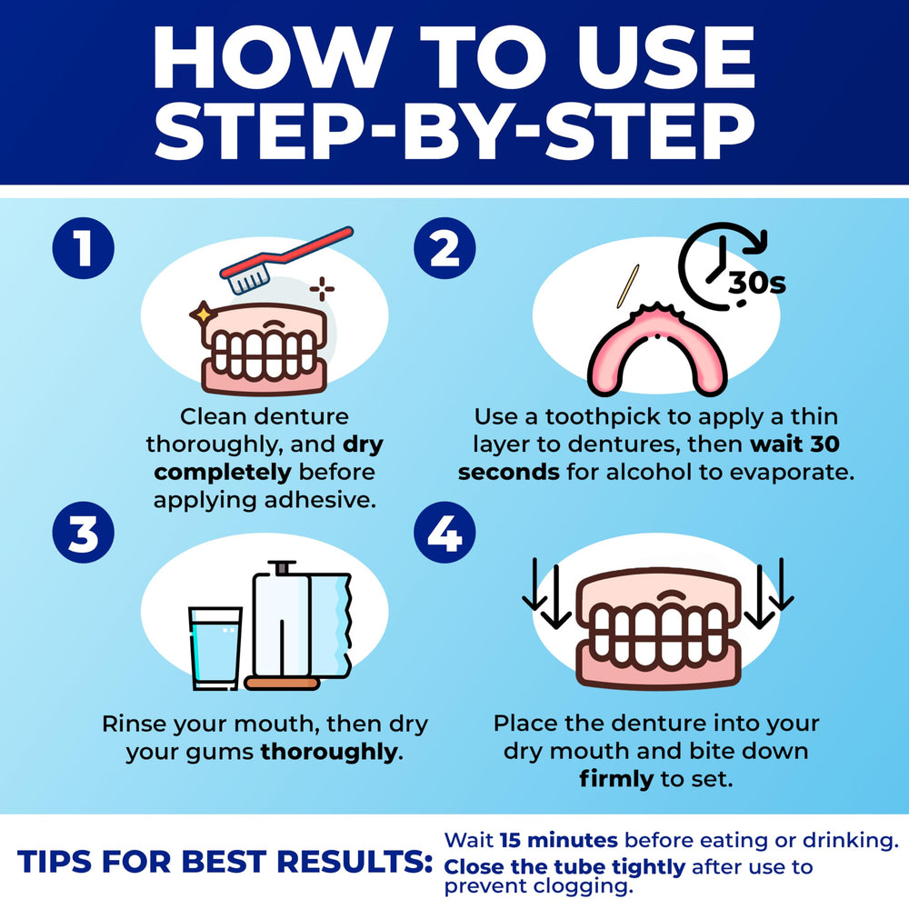Applying denture adhesive to dry dentures and dry mouth
