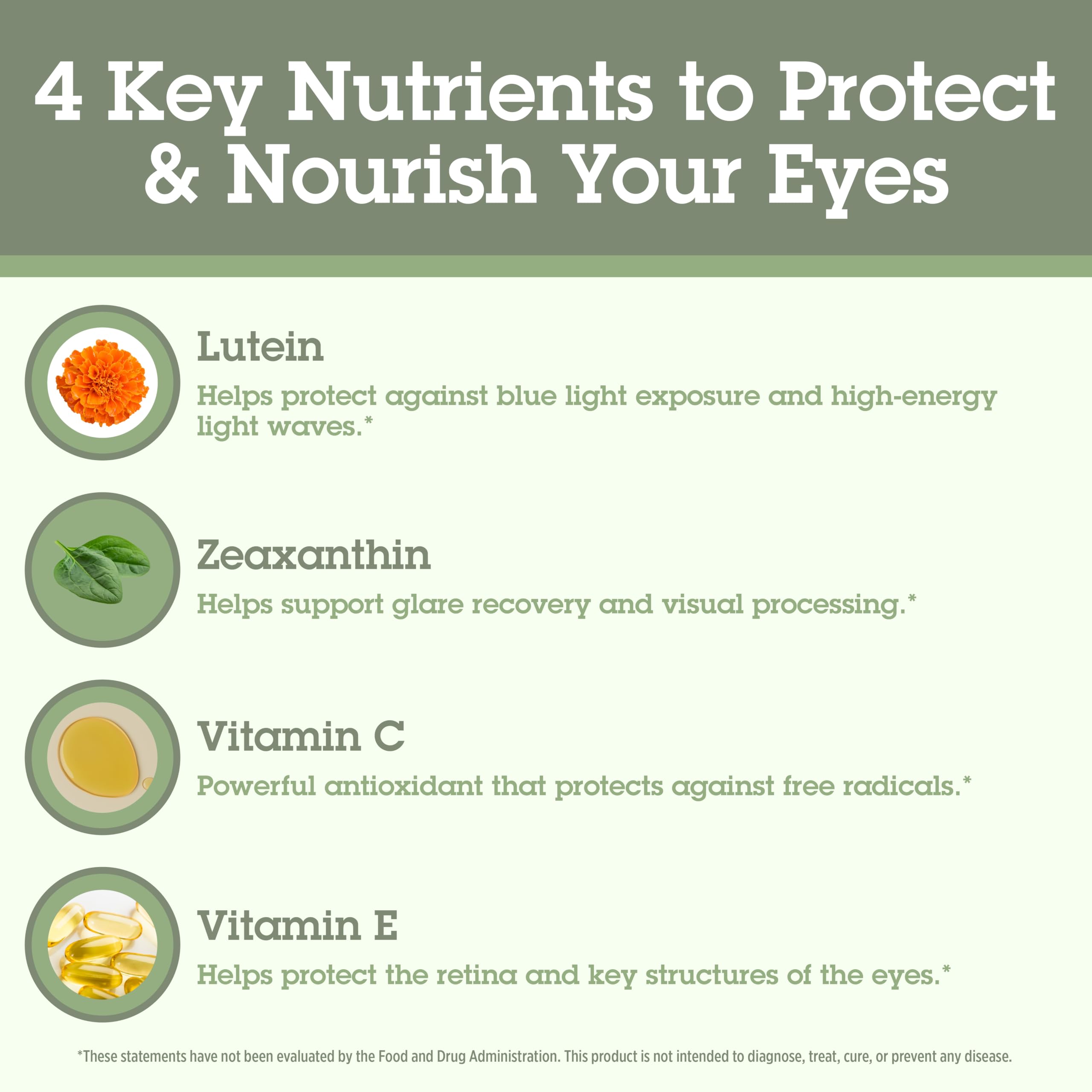 Illustration of 5:1 Lutein to Zeaxanthin ratio