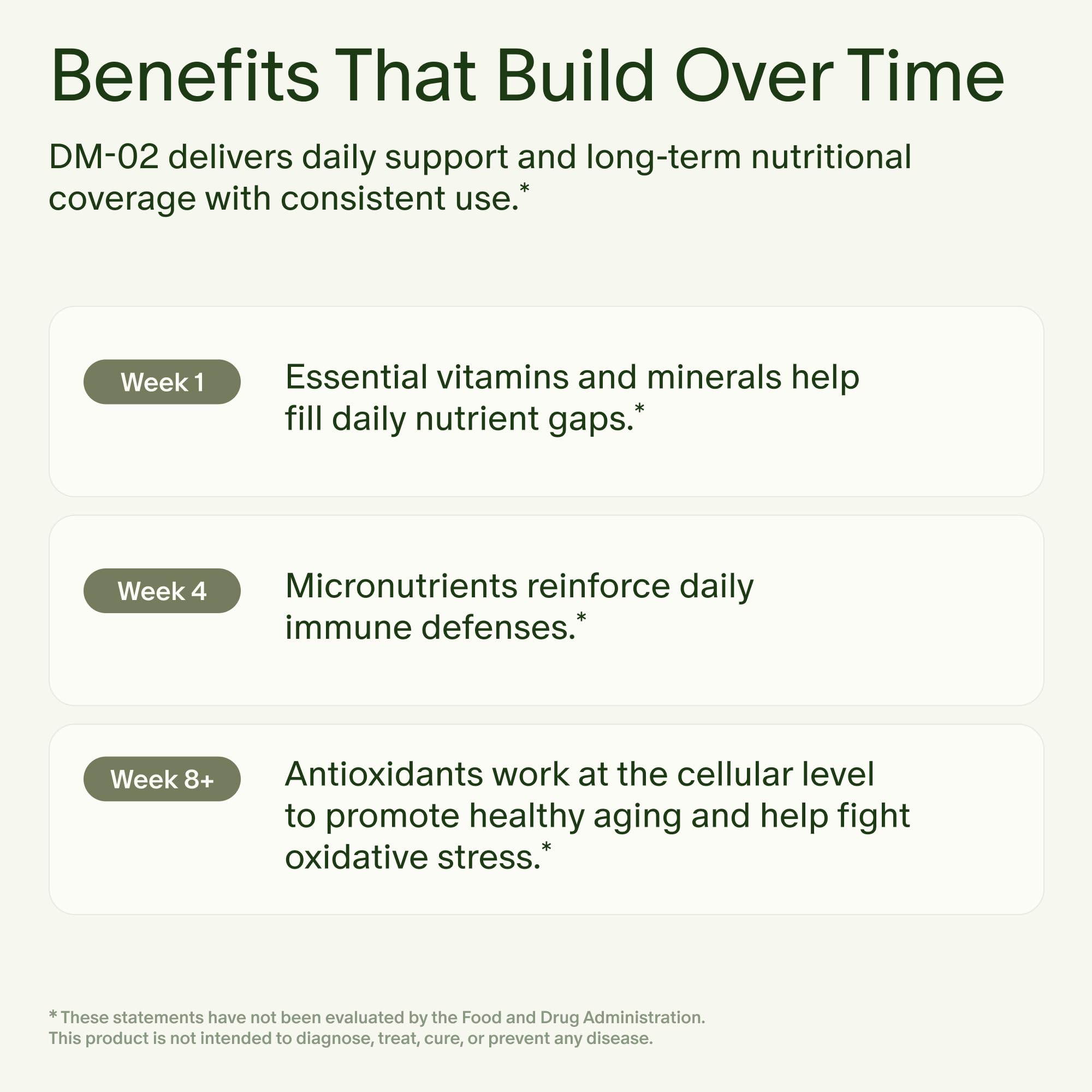 Seed DM-02 capsules (view 1)