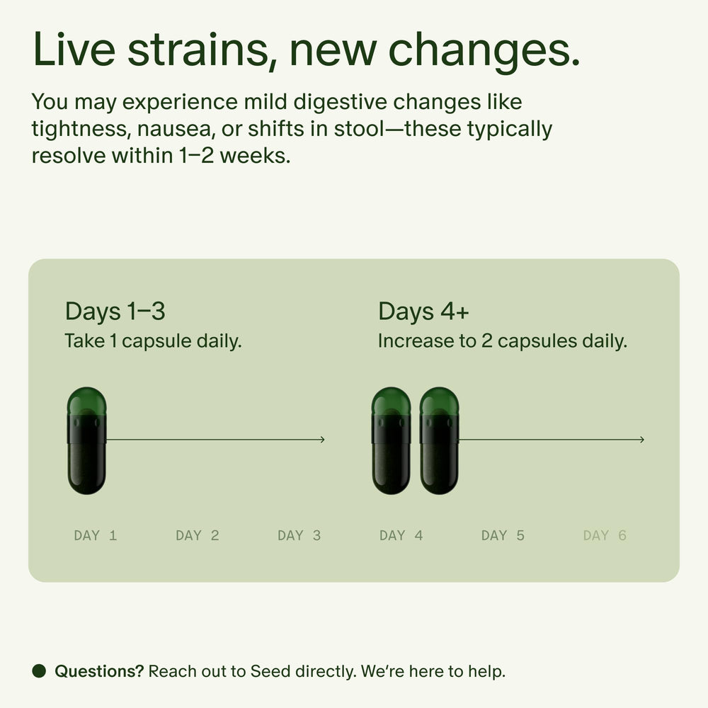 Packaging displaying 60 capsules per bottle