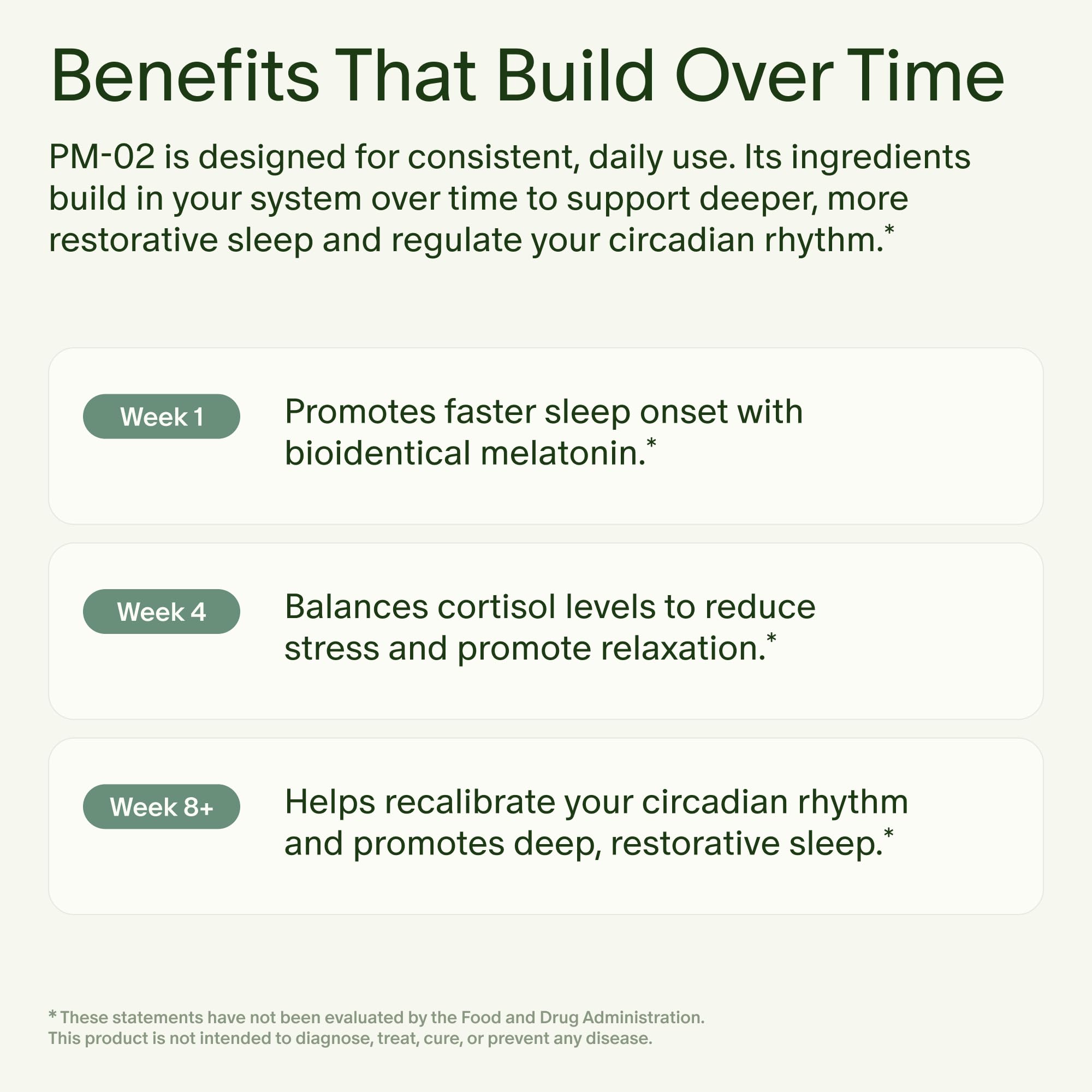 Ashwagandha root supporting sleep aid formula