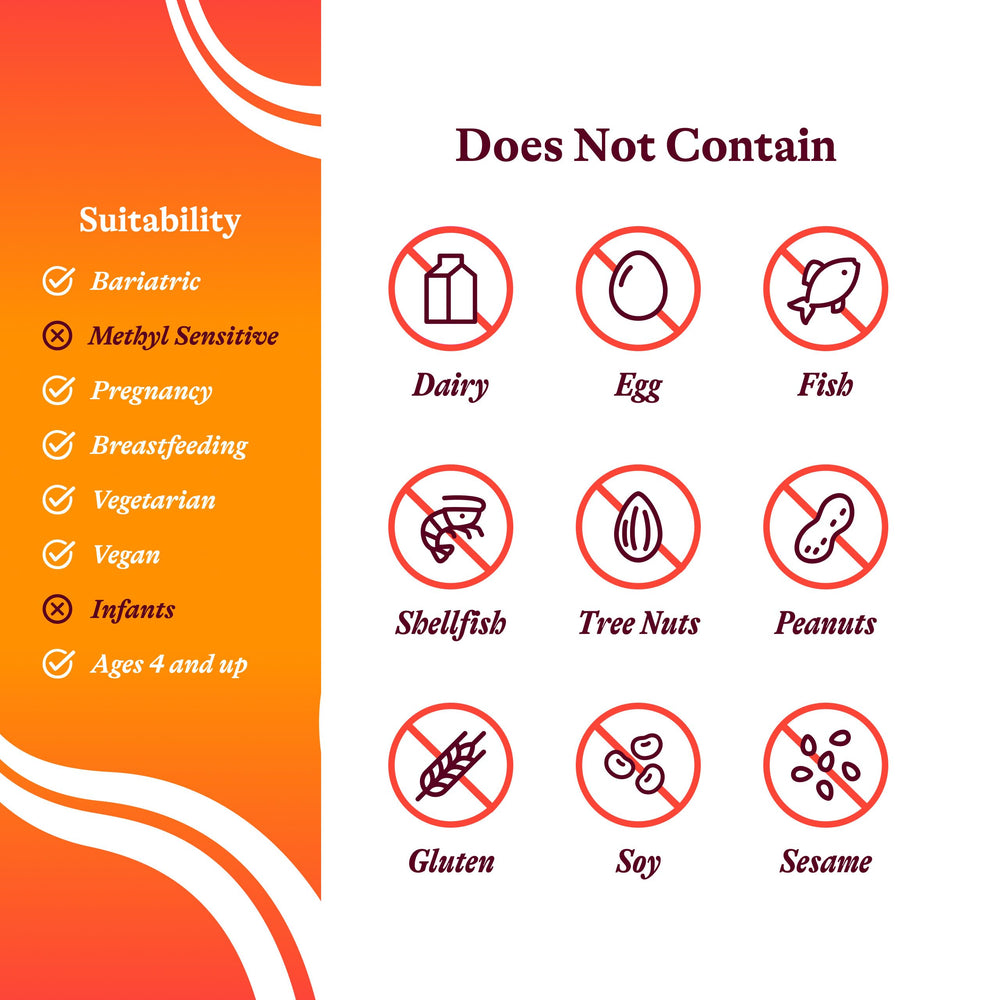 Label of B Complex Plus highlighting choline and riboflavin