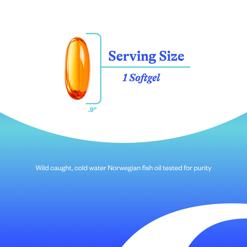 Nutrition label highlighting EPA and DHA per softgel