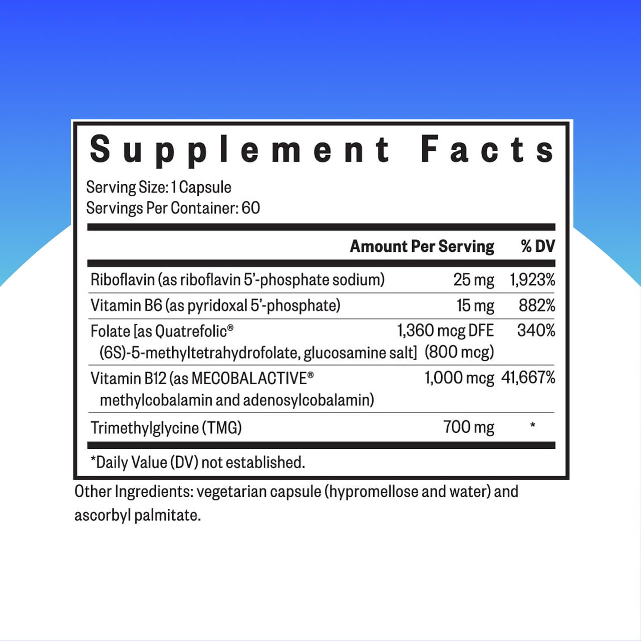 Close-up of bottle label showing L-Methylfolate and B vitamins
