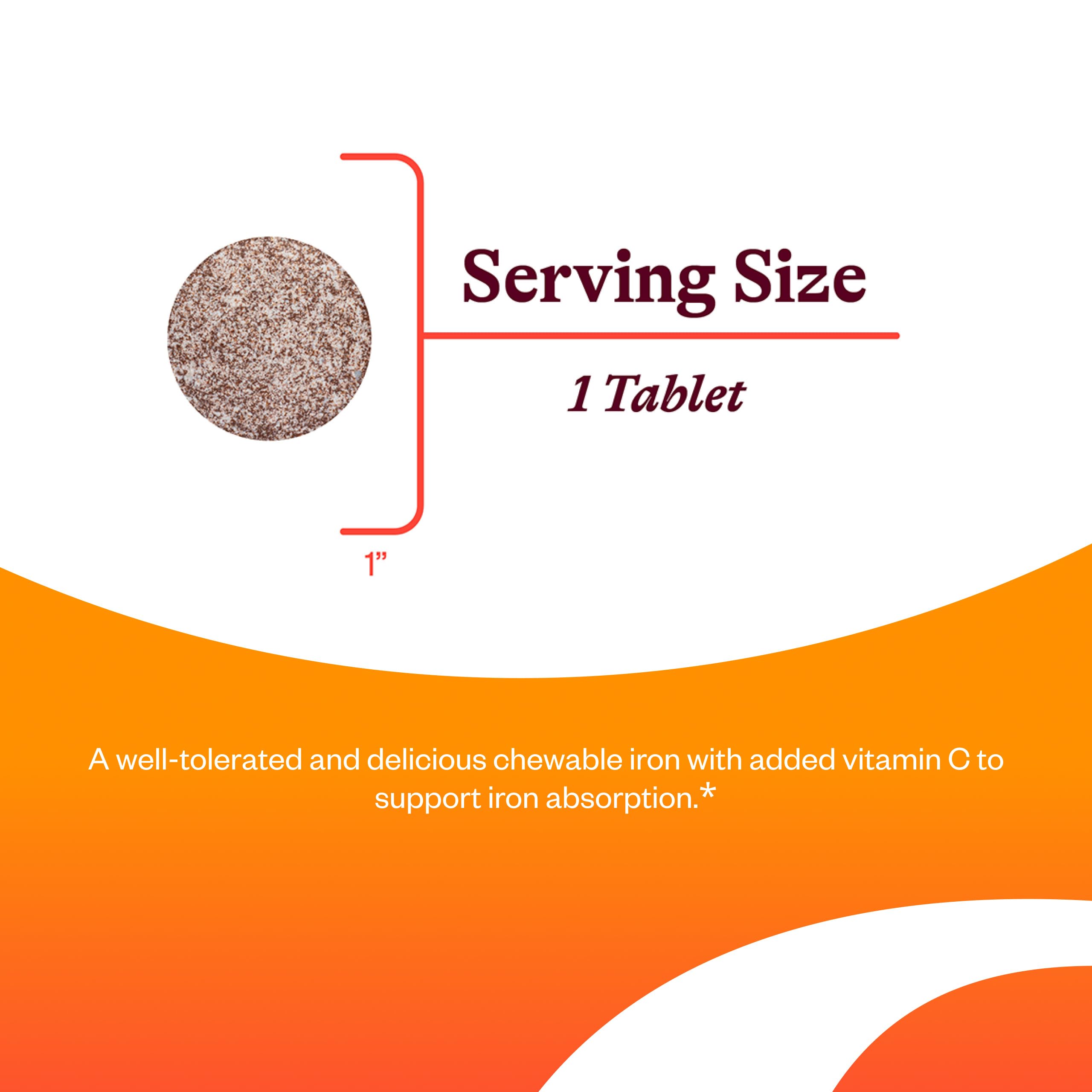 Ingredients focus: Vitamin C to support iron absorption