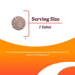 Ingredients focus: Vitamin C to support iron absorption