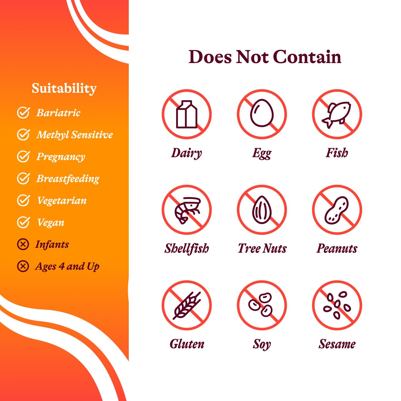 Allergen-friendly, vegan molybdenum supplement in bottle