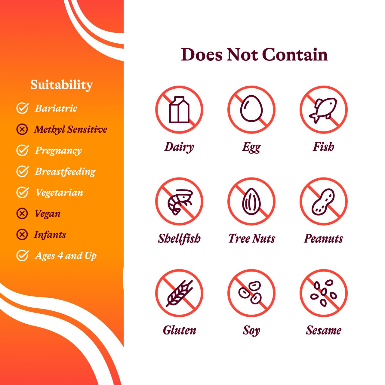 Allergen-free and GMO-free icons on product packaging