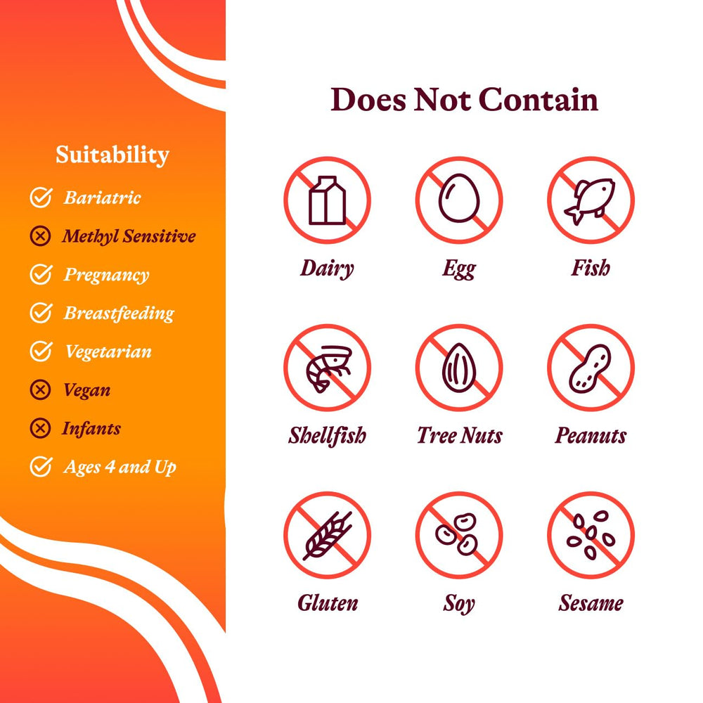 Allergen-free and GMO-free icons on product packaging