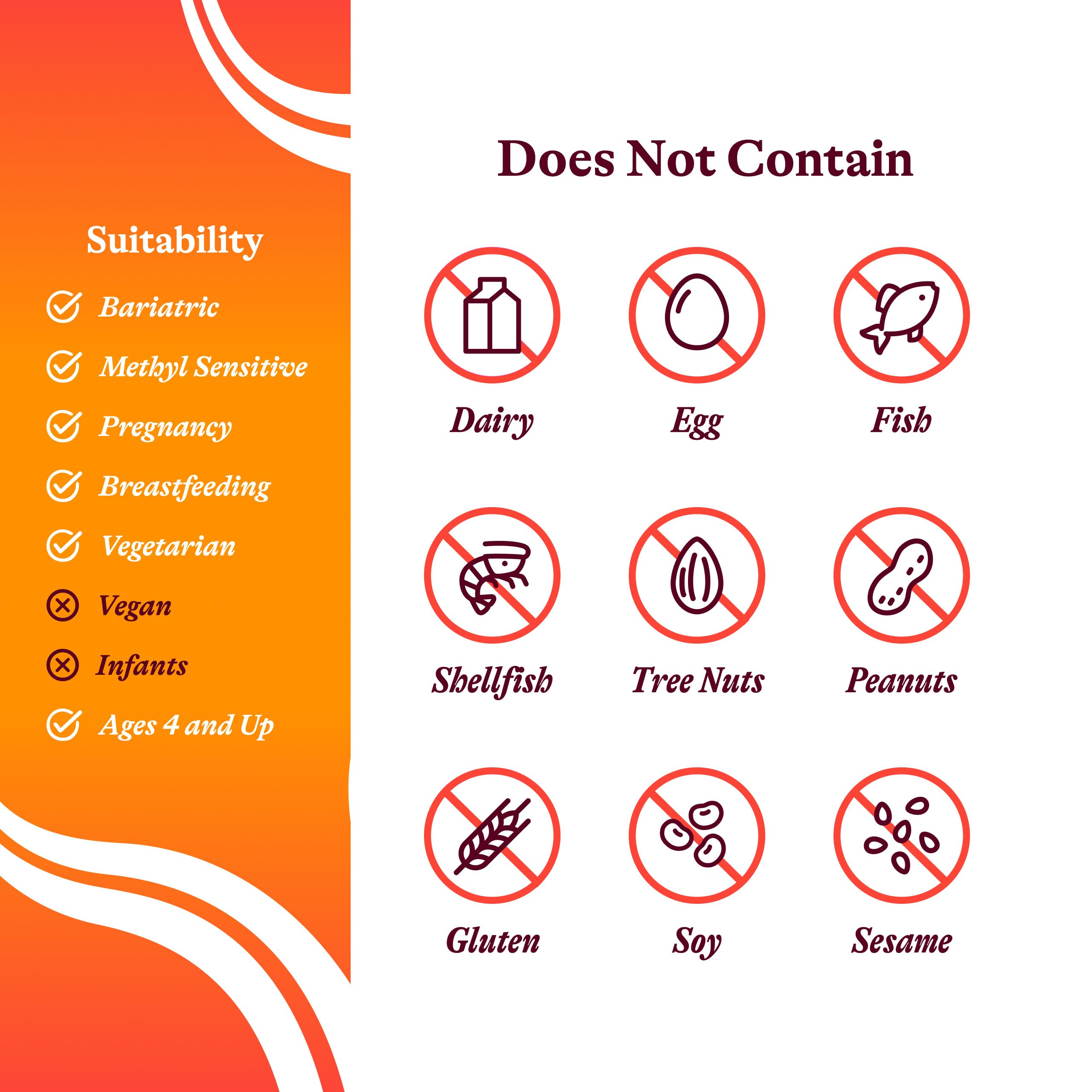 PQQ and SOD antioxidants concept artwork
