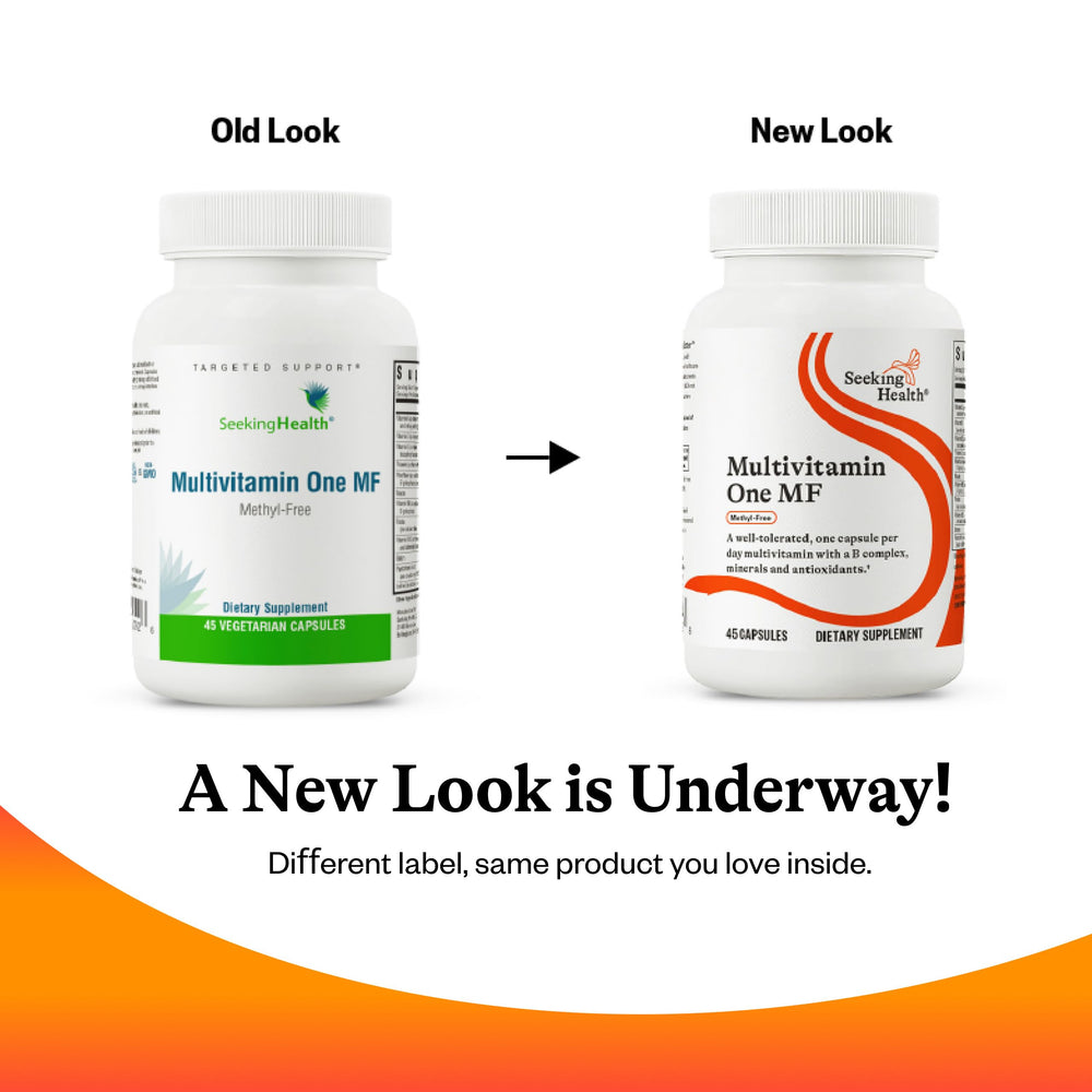 Brain health, methylation and energy support graphic