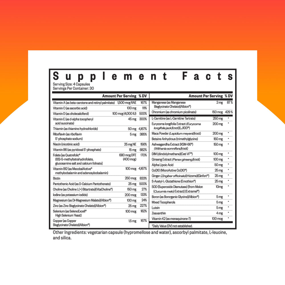 Close-up of multivitamin tablets